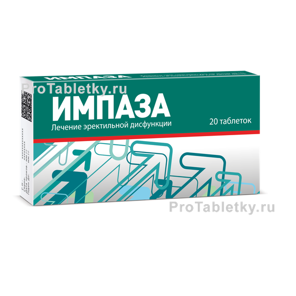 Импаза - отзывы мужчин о применении