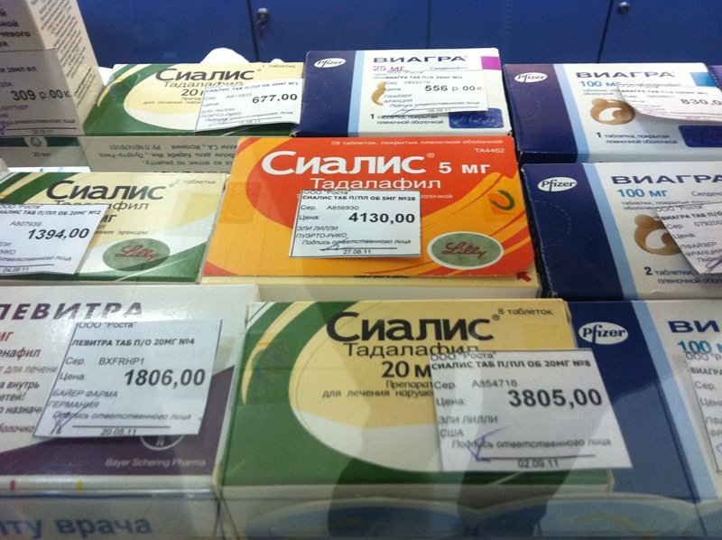 Сиалис таблетки