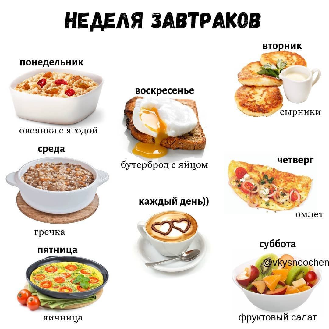 Виагра - официальная инструкция по применению, аналоги, цена, наличие в.