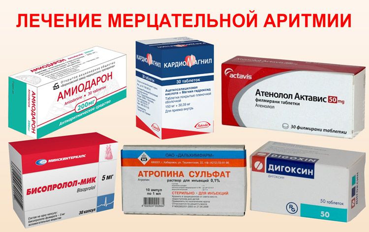 Препараты повышающие потенцию у мужчин список лучших средств