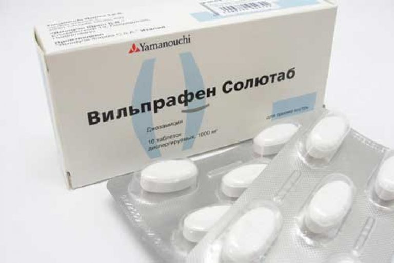 Лучшие аналоги виагры для мужчин, список дешевых из аптеки цена