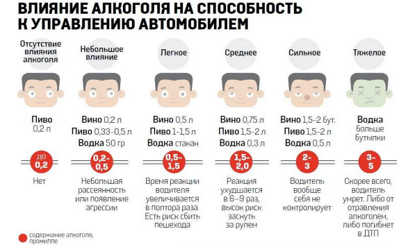 Таблетки Виагра инструкция по применению, цена, где купить.