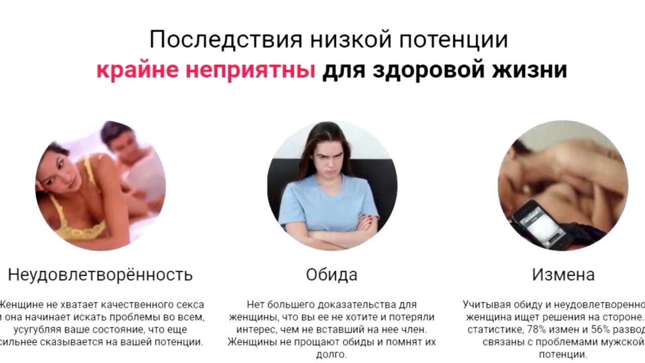 Таблетки для потенции без побочных эффектов
