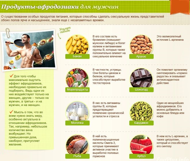 Как повысить либидо 12 способов, подтвержденных наукой