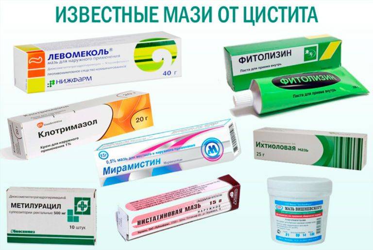 Список лучших лекарств от импотенции у мужчин после 50, 55, 60 лет.