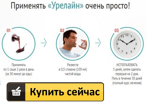 Как вылечить потенцию у мужчины лекарства которые помогут / Сиалис.