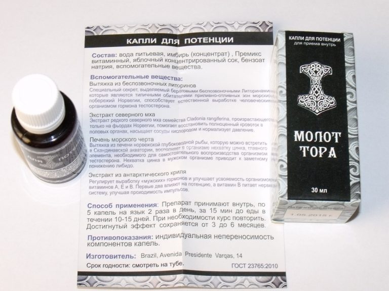 Препараты для потенции после инфаркта