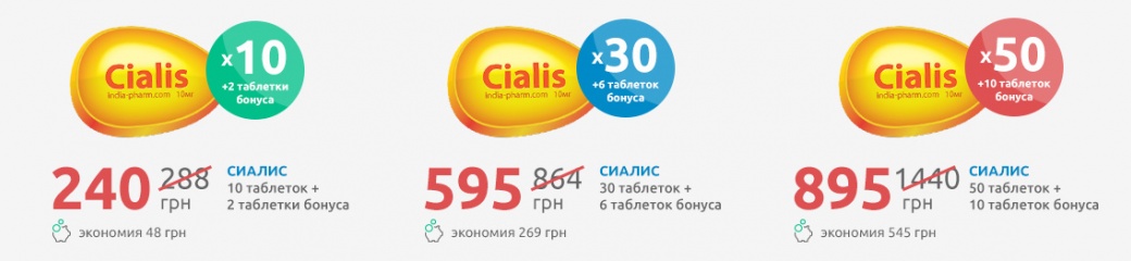 СИАЛИС инструкция, отзывы, аналоги, цена в аптеках