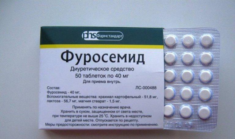 Виагры - рейтинг 2024