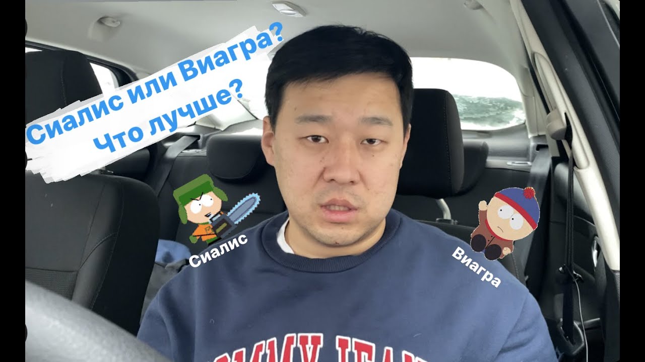 Тадалафил инструкция по применению, цена Побочные действия, дозировка.